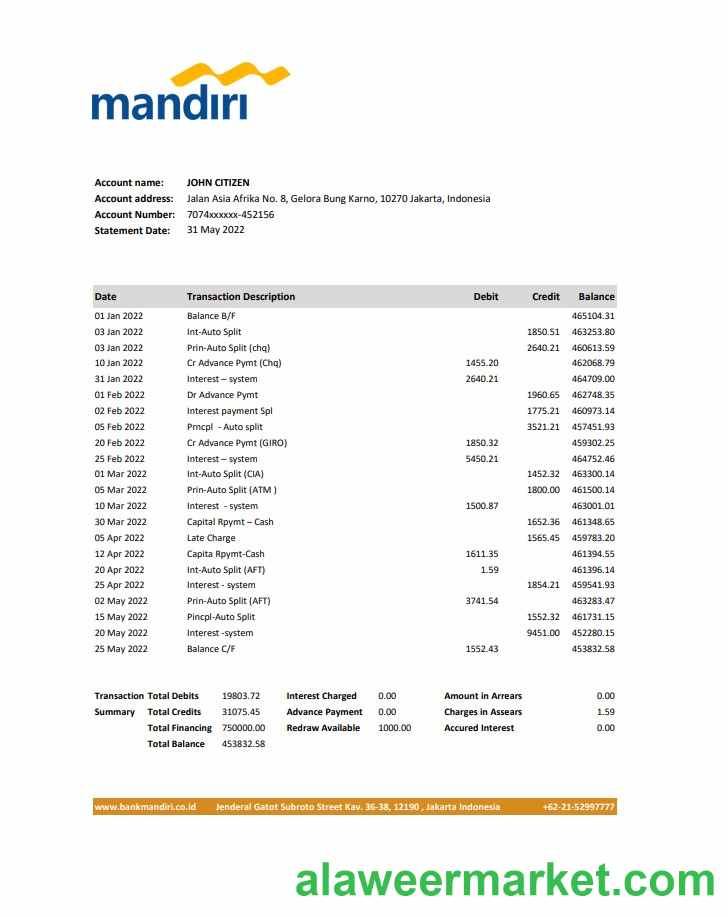 Indonesia Mandiri bank statement xls